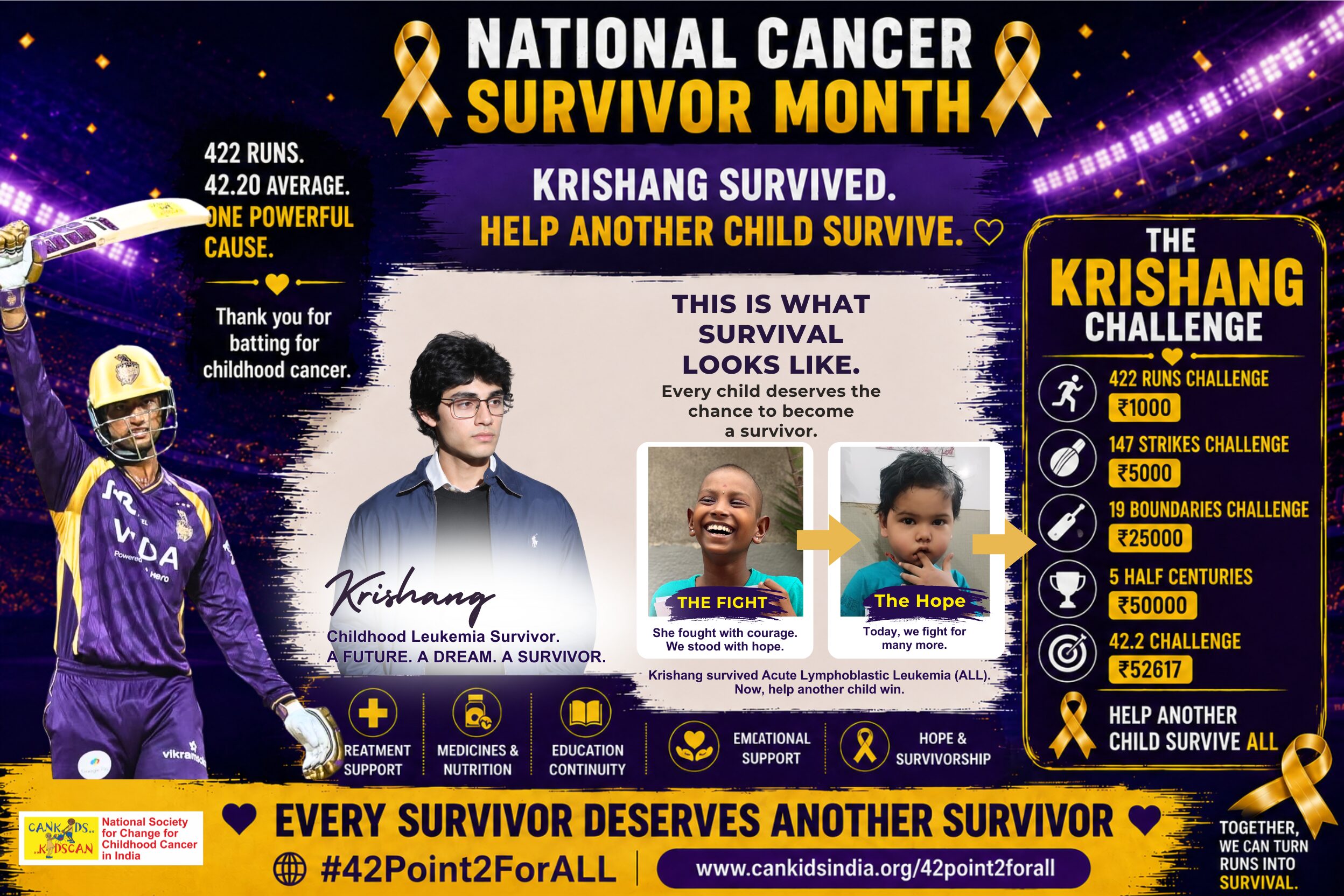 This is what survival looks like. Every child deserves the chance to become a survivor. HOPE: Angkrish Raghuvanshi batting for childhood cancer survival. FIGHT: Krishang, childhood leukemia survivor. Krishang: A future. A dream. A survivor.